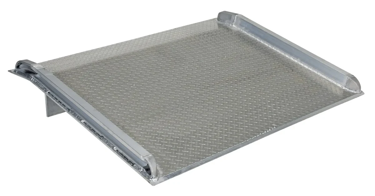 Dock Boards