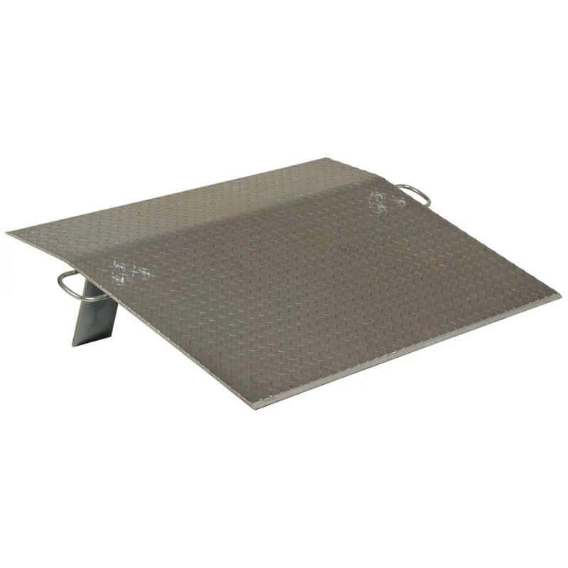 Dock Plate