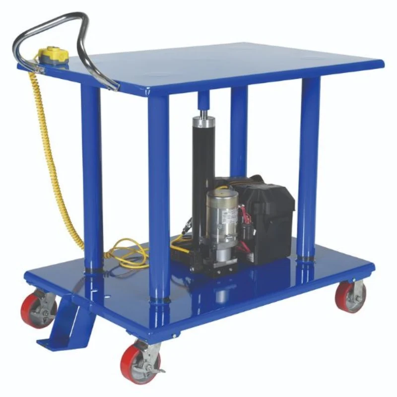 Manual Lift Tables