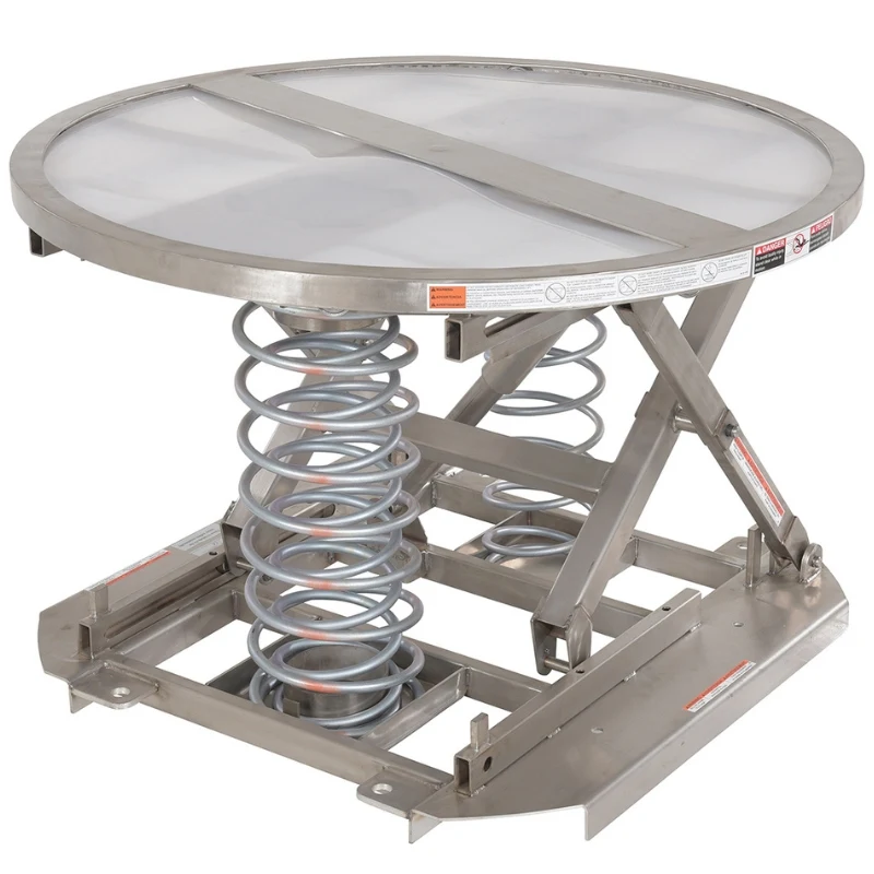 Pallet Positioners