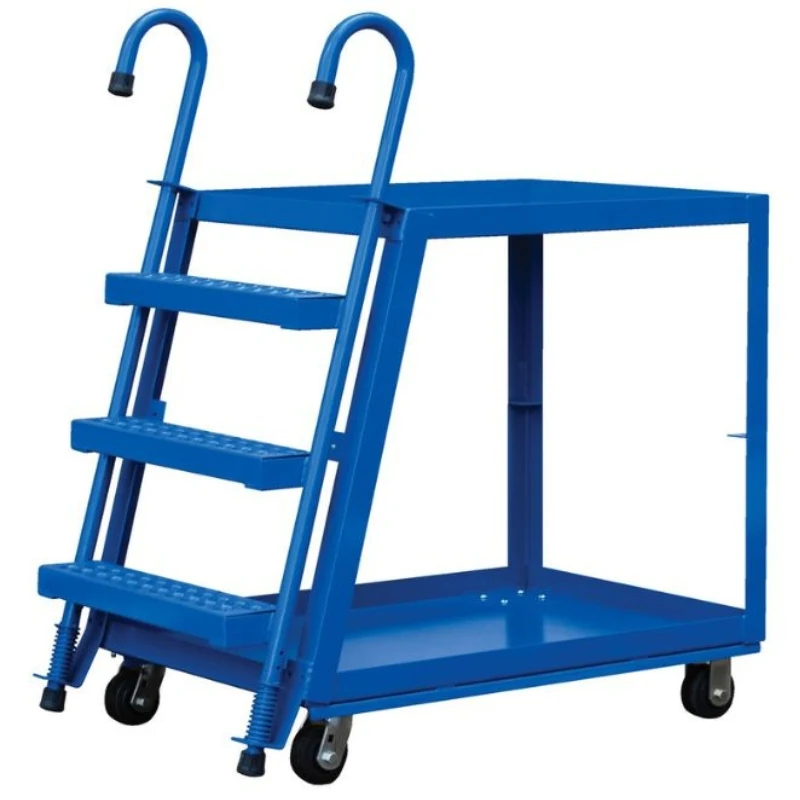 Stock Cart