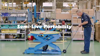 Semi Live Portability