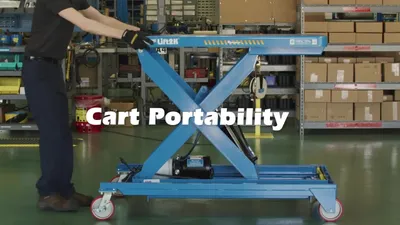 Cart Portability Bishamon