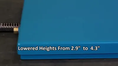 Lowered Heights From