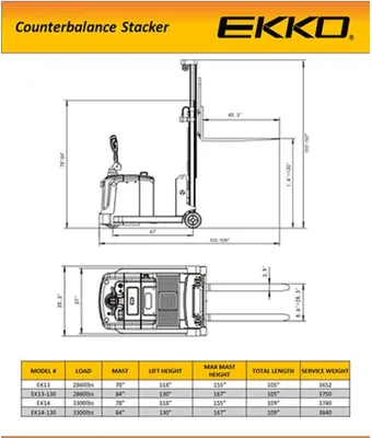 EKKO EK13-138 Counterbalance Walkie Stacker