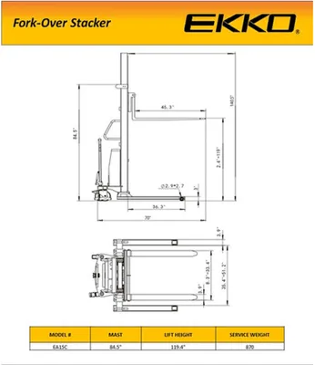 The EKKO EA15C Semi-Electric Fork-Over Stacker is designed with the combination of the versatility of forklift and a pallet stacker. It is ideal for loading and unloading trucks, loading docks, stock rooms, manufacturing floors and warehousing.      Made from high quality steel and components with durable quality drives to withstand any terrain, usage, impact and directional changes for the use of any application with confidence and assu     Load Capacity 3300lbs.  Raised Height 119.3" (9.95ft) Fork Length 45.3" Power Lifting Manual Drive Adjustable Forks Internal Charger 12V/20A Included Battery 12V 120Ah Included Ergonomic Handle  Steel Construction Robotic Welding 3 Years Limited Warranty EKKO EA15C Semi-Electric Fork-Over Stacker