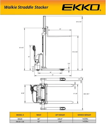 EKKO EB12E-138 Full Powered Straddle Stacker