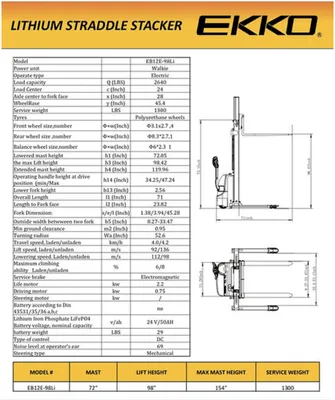 EKKO EB12E-98Li Fully Powered Straddle Stacker