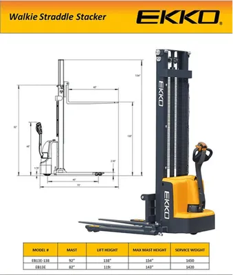 EKKO EB13E-138 Full Powered Straddle Stacker