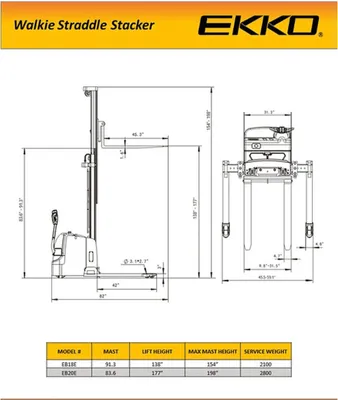 EKKO EB20E Full Powered Straddle Stacker