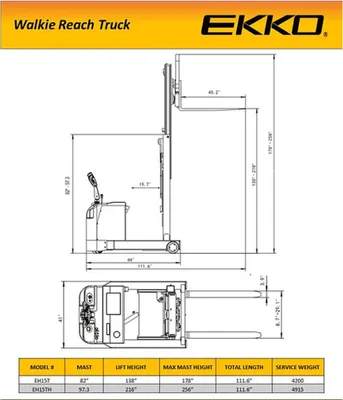 EKKO EH15T Electric Moving Mast Walkie Reach Truck