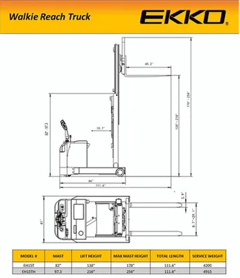 EKKO EH15TH Electric Moving Mast Walkie Reach Truck