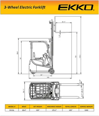EKKO EK13A 3 Wheel Electric Forklift