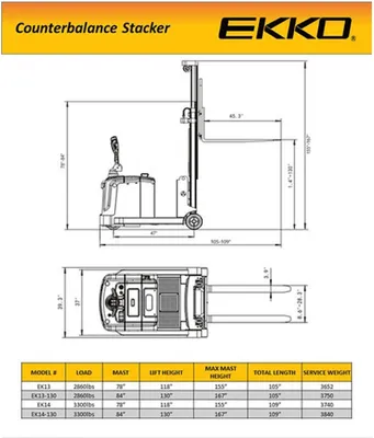 EKKO EK14-130 Electric Counterbalanced Walkie Stacker