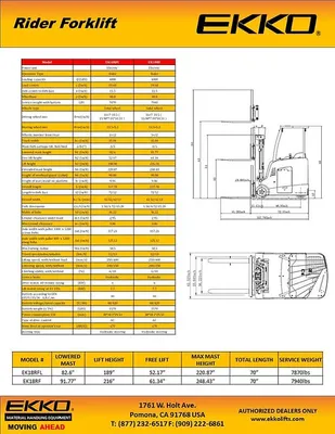 EKKO EK18RFL Stand-up Rider Forklift PDF3