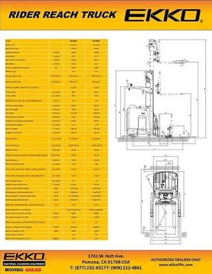 EKKO EK18RR Stand-Up NA Reach Truck 2
