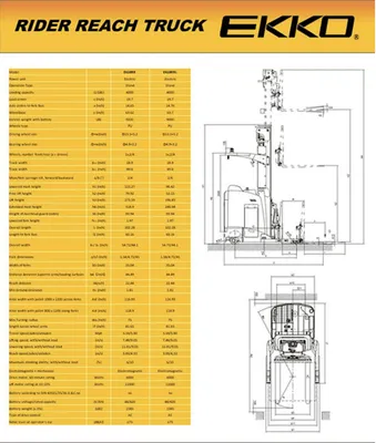 EKKO EK18RRL Stand-Up NA Reach Truck