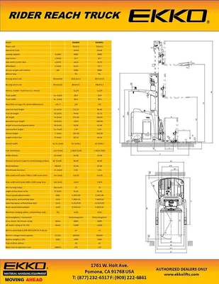 EKKO EK18RRL Stand-Up NA Reach Truck 2