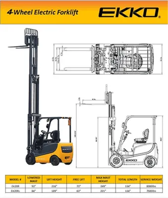 EKKO EK20R 4 Wheel Electric Forklift