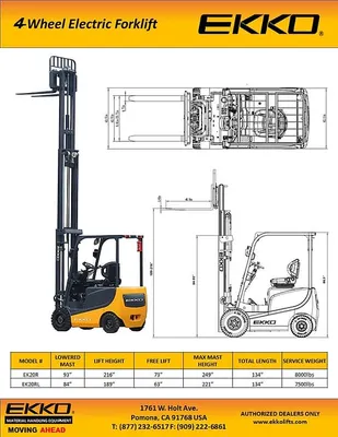 EKKO EK20R 4 Wheel Electric Forklift PDF3