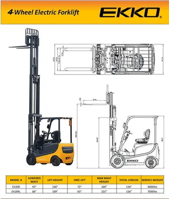 EKKO EK20RL 4 Wheel Electric Forklift