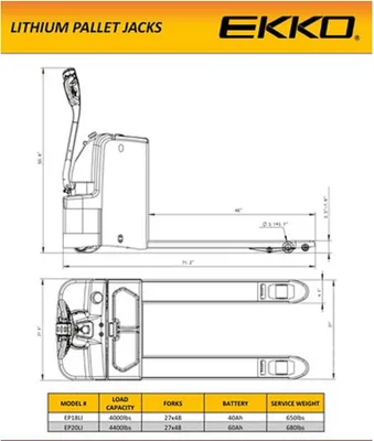 EKKO EP20LI Lithium Iron Phosphate Electric Pallet Jack