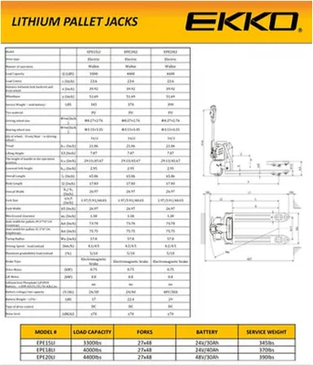 EKKO Electric Lithium Iron Phosphate EPE18LI Pallet Jack