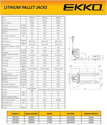 EEKO EPE18LI Fully Electric Pallet Jack