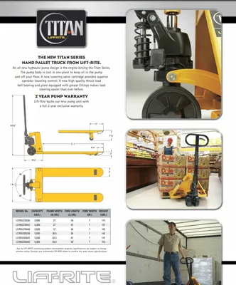Lift Rite LCR55270036 pallet jack shown from an alternate angle