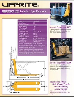 Lift Rite RG30M270048 pallet jack shown from an alternate angle