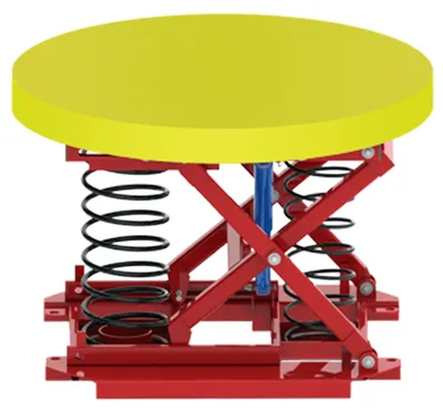 Solid Top Southworth Pallet Positioner