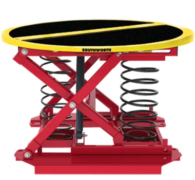 Southworth Pallet Positioner