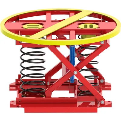 Southworth Pallet Pro 360 Spring Pallet Positioner