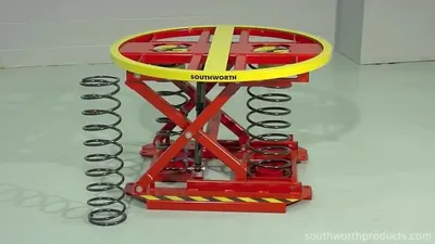 Spring Loaded Pallet Positioner