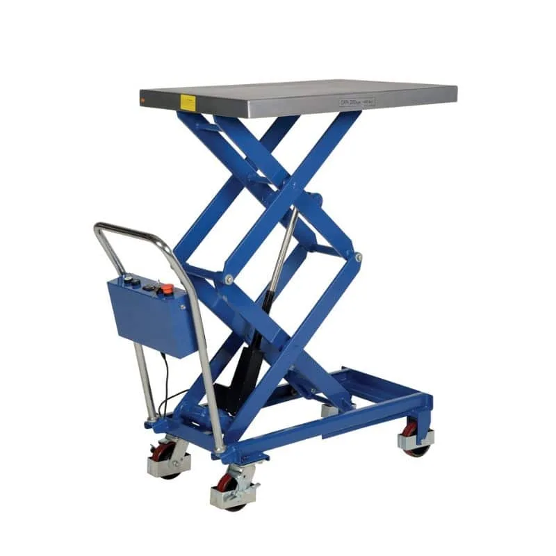 Linear Actuated Carts