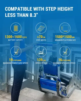 XSTO-CT300A Powered Stair Climbing Trolley