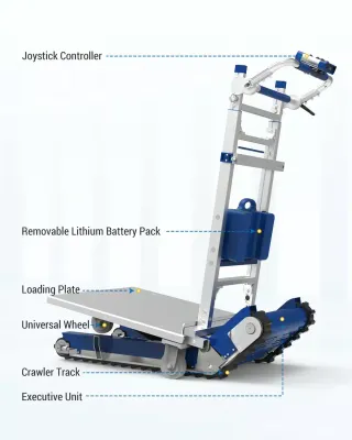 XSTO-CT300A Powered Stair Climbing Trolley