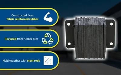 Vestil 1012-6 Laminated Rubber Dock Bumper - product feature image