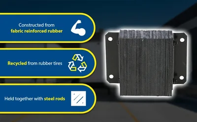 Vestil 1214-4.5 Laminated Rubber Dock Bumper - product feature image