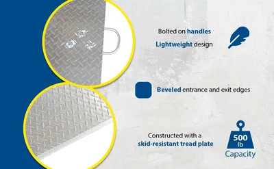 Vestil A-3024 Aluminum Hand Truck Dock Plates - product feature image