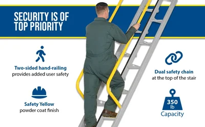 Vestil ATS-12-68-HDG Galvanized Alternate Tread Stair - product feature image
