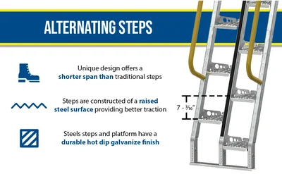 Vestil ATS-12-68-HDG Galvanized Alternate Tread Stair - product feature image