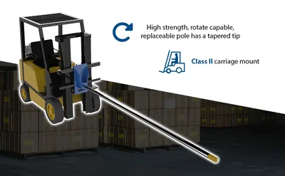 Vestil CR-120-2 Steel Carriage Mount Class - product feature image