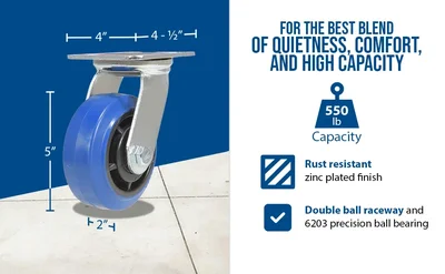Vestil CST-BB-5X2ER-S Elastic Rubber Swivel Caster - product feature image