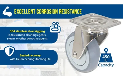 Vestil CST-E-SS-4X1TPR-S Thermoplastic Rubber Swivel Caster - product feature image