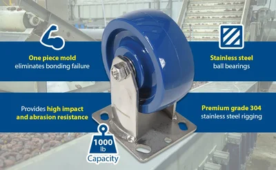Vestil CST-F-SS-5X2SP-R Solid Polyurethane Rigid Caster - product feature image