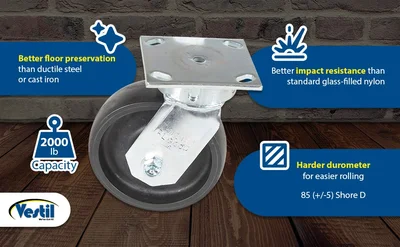 Vestil CST-HHD-6X2GFN-S Heavy Duty Glass Filled Nylon Swivel Caster - product feature image