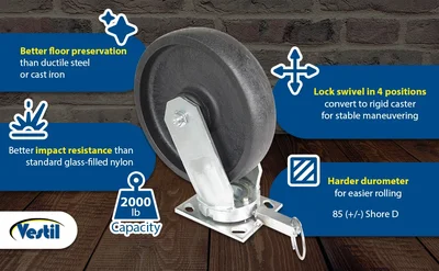 Vestil CST-HHD-8X2GFN-4PSL Heavy Duty Glass Filled Nylon Swivel With 4-Position Lock Caster - product feature image