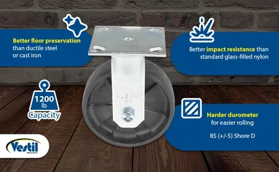 Vestil CST-HLD-6X2GFN-R Light Duty Glass Filled Nylon Rigid Caster - product feature image