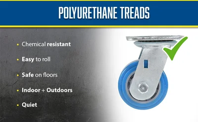 Vestil CST-KB-4X2PUP-S Polyurethane Swivel Caster - product feature image